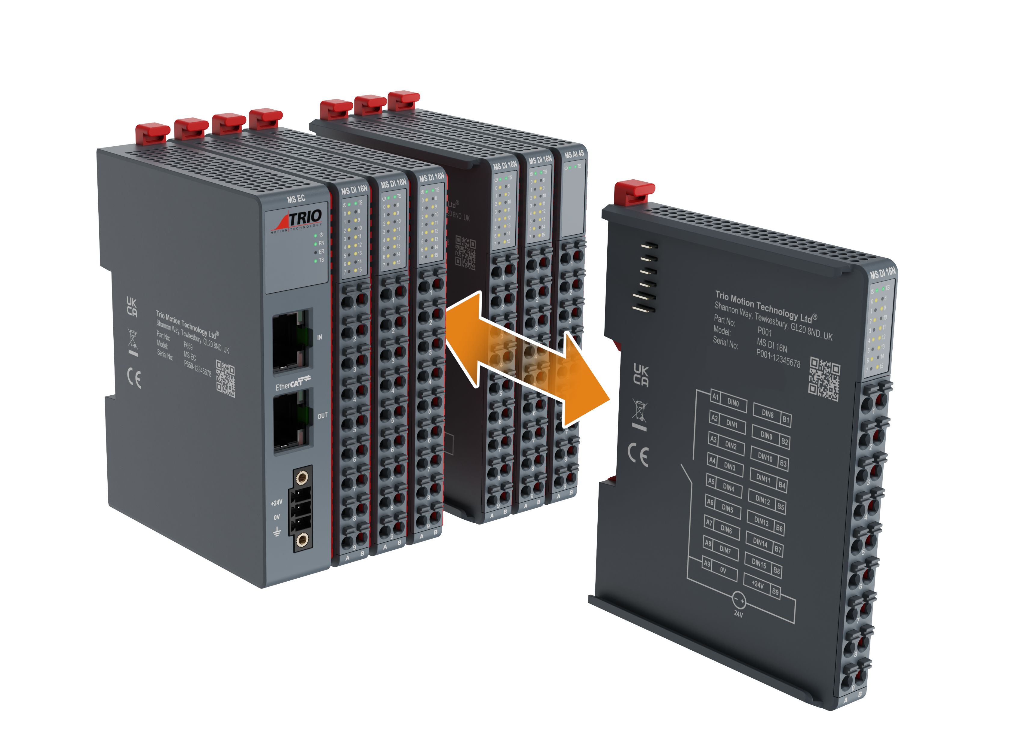 MS IO Digital Inputs